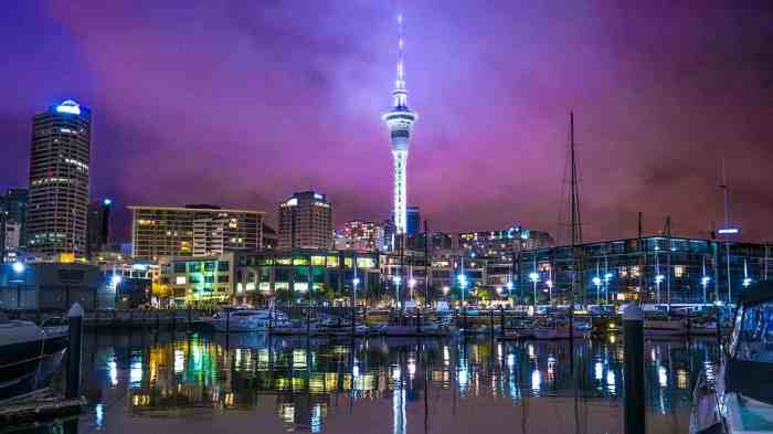 Auckland time